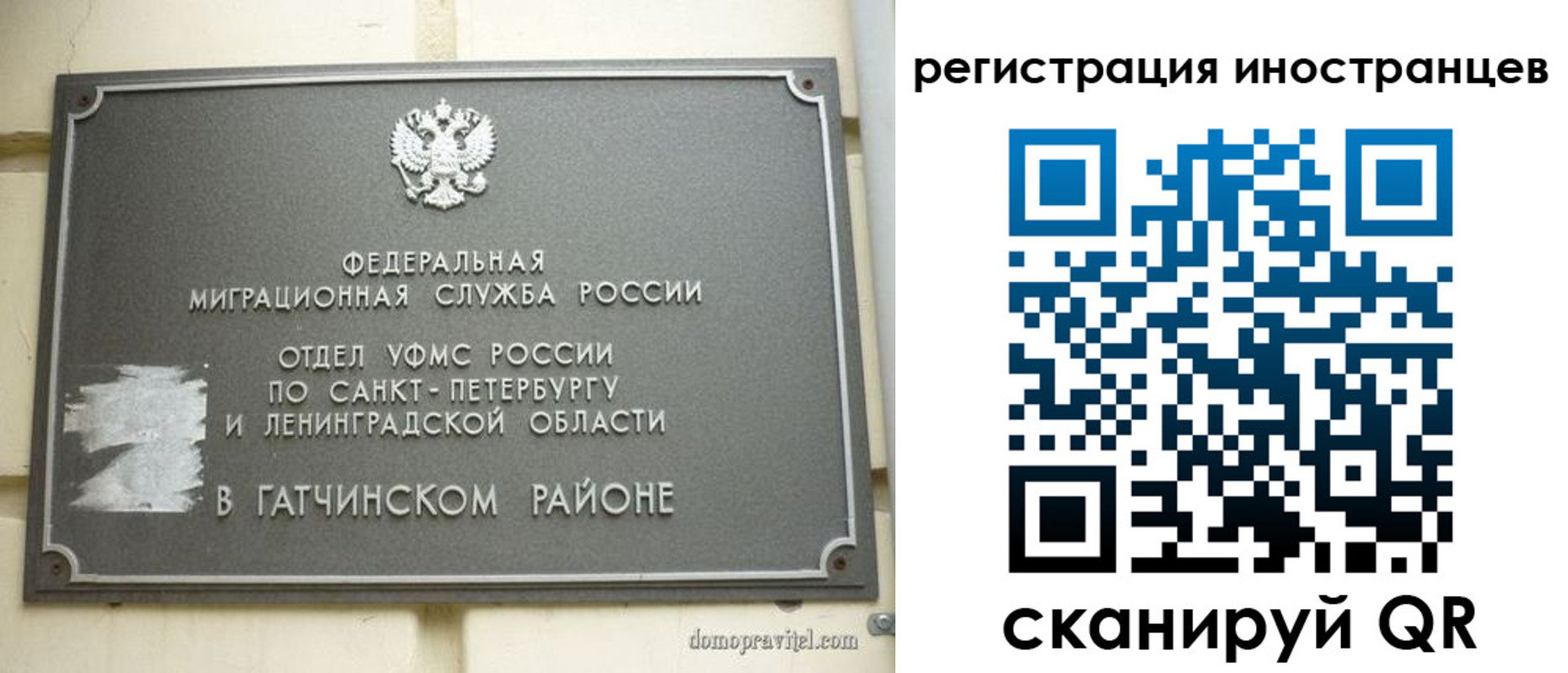 временная регистрация купить в Горячем Ключе